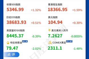 ?继续延续！凯尔特人本赛季主场14连胜 未尝败绩&联盟唯一！