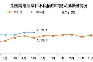 开云足球怎么买截图2